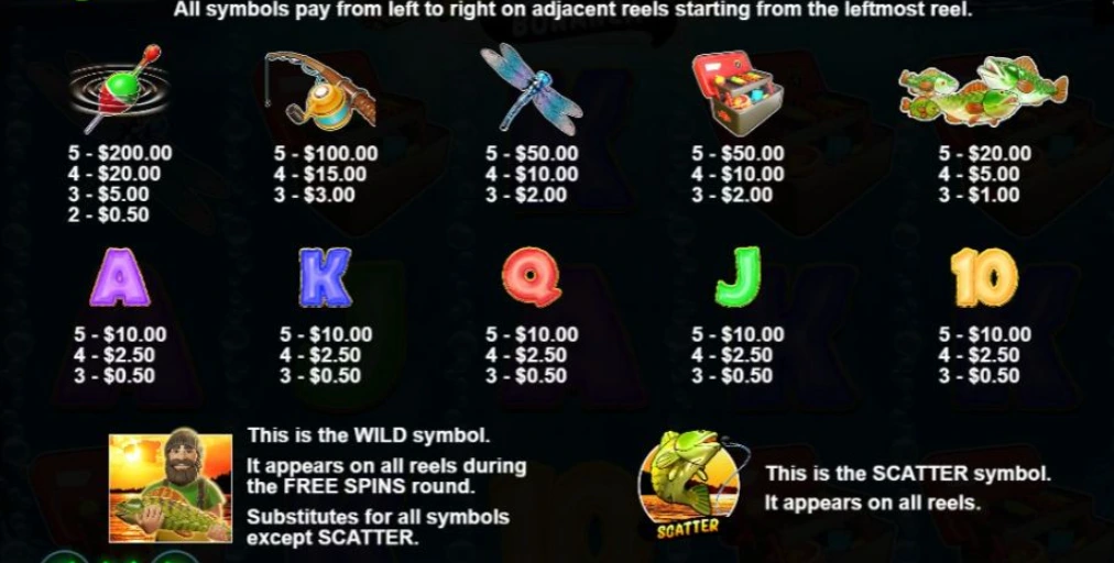 big bass bonanza pokie symbols